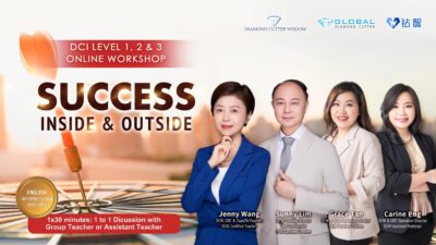 Level123 Success Inside & Outside 内外皆成功 (Deposit)