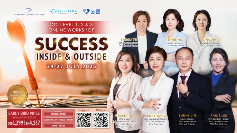 Level 123 Success Inside & Outside 内外皆成功 - Image 2