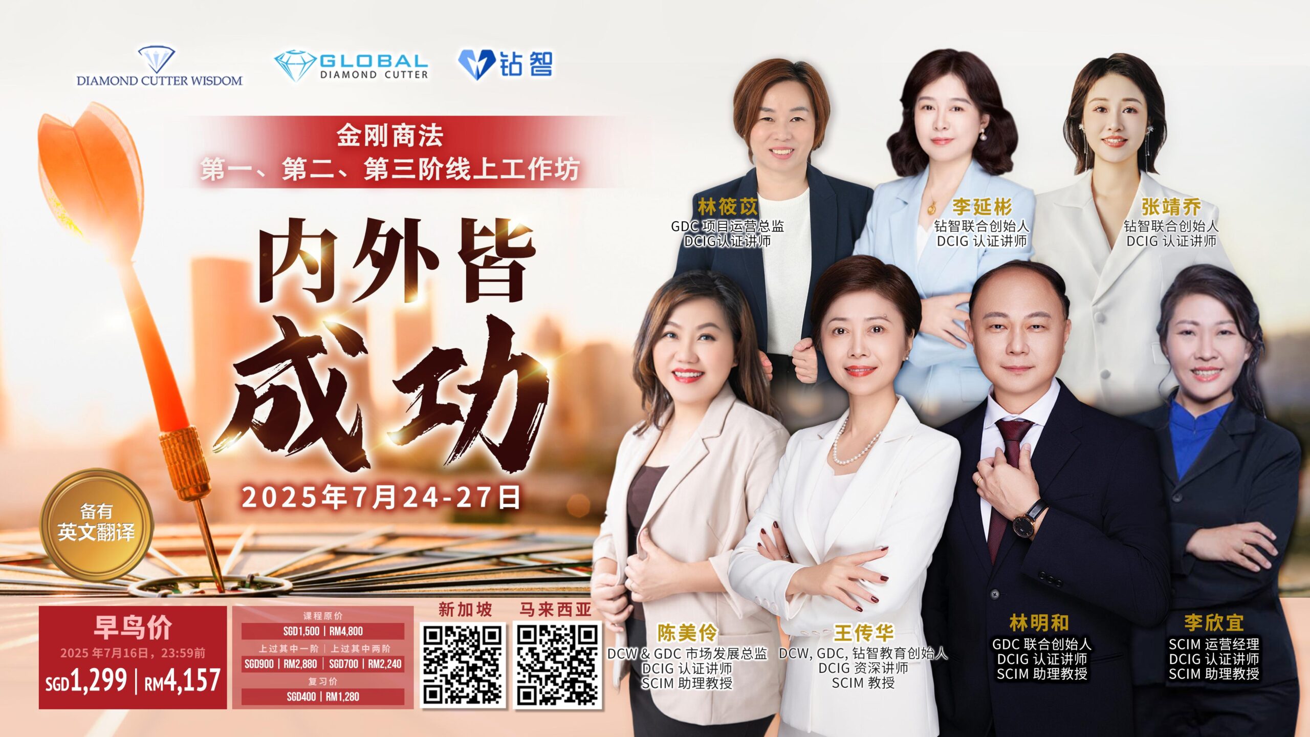 Level 123 Success Inside & Outside 内外皆成功