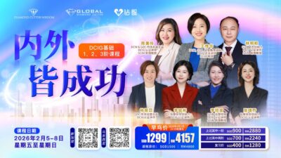 Alternative view of Level 123 Success Inside & Outside 内外皆成功