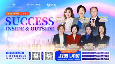 Level 123 Success Inside & Outside 内外皆成功