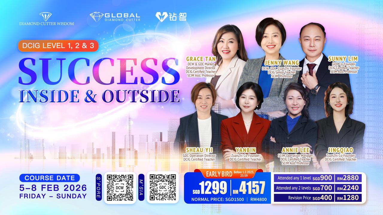 Level 123 Success Inside & Outside 内外皆成功