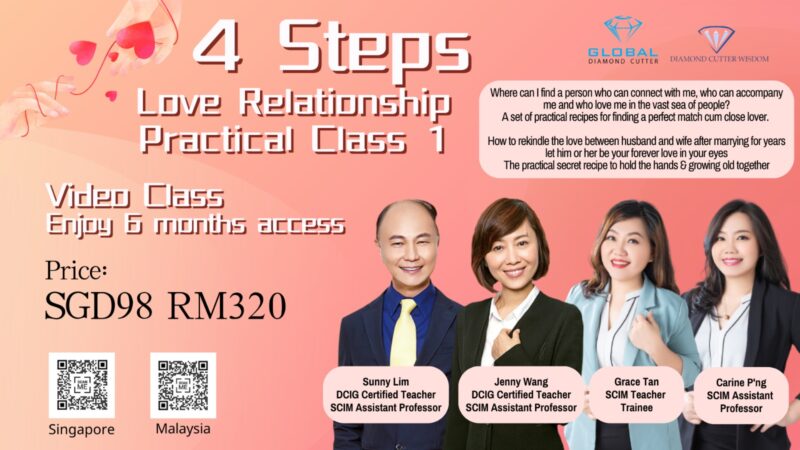 4 Steps Love Relationship Practical (VIDEO CLASS) - Image 2