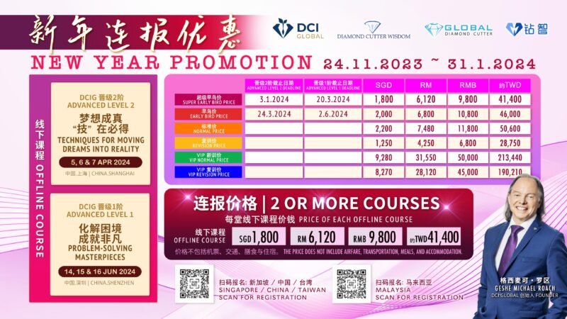 Deposit CITY INTENSIVE COURSES | 城市密集课程-定金 - Image 4