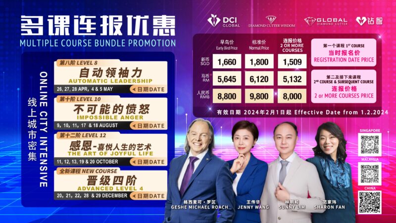 Deposit CITY INTENSIVE COURSES | 城市密集课程-定金 - Image 2