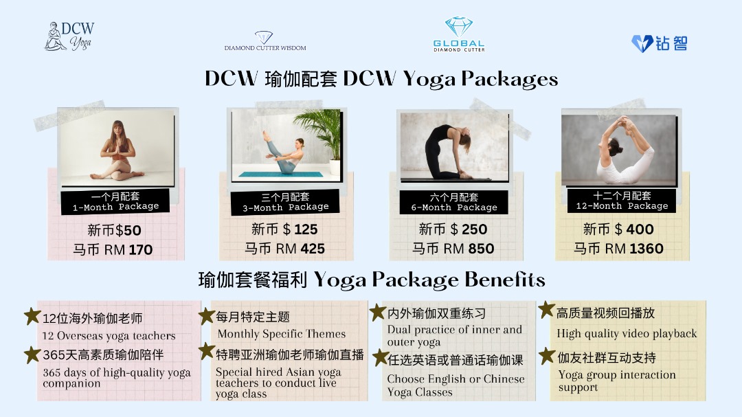 Yoga Membership Packages