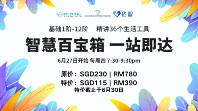 基础1阶-12阶精讲36个生活工具