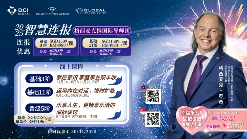 DCI GLOBAL CITY INTENSIVE (BUNDLE)  城市密集 (配套） - Image 2