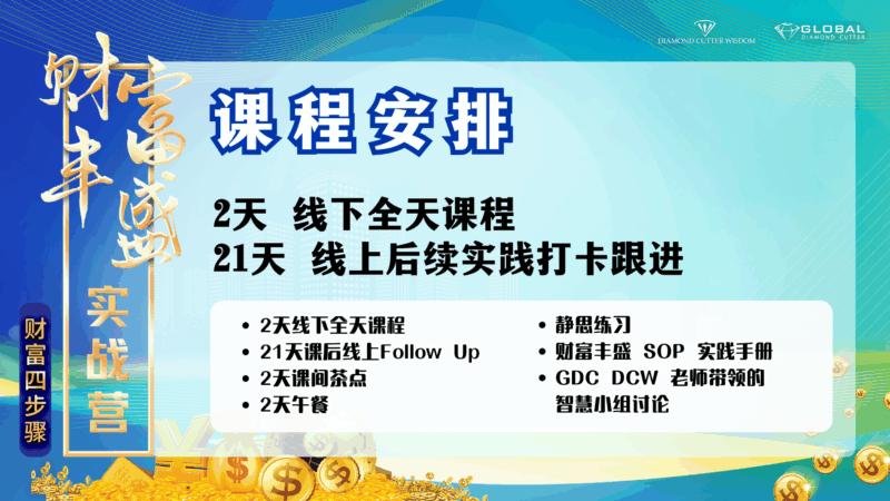 Batu Pahat 线下 财富丰盛实战营 SGD209- SGD452 - Image 4