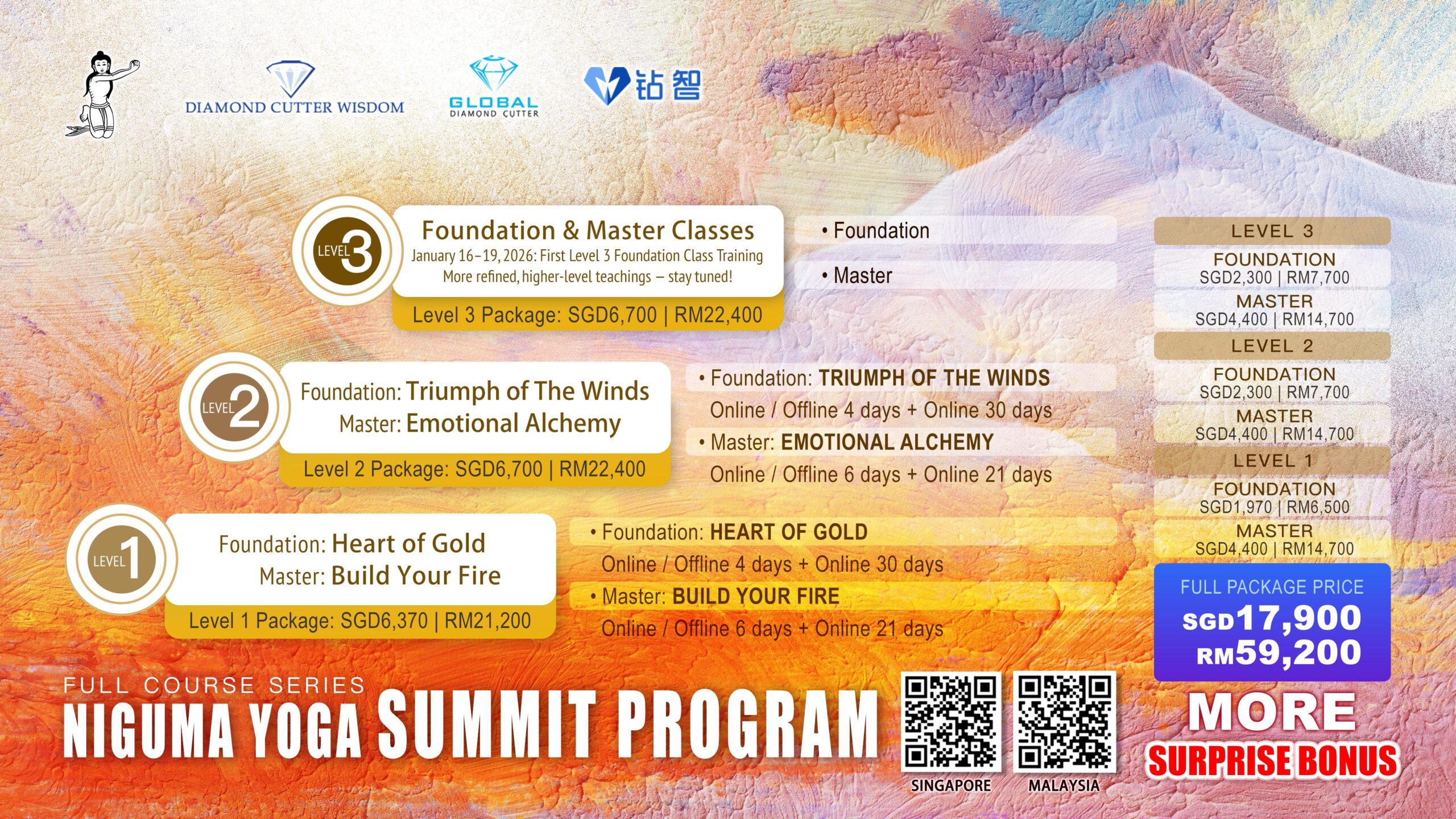 FULL COURSE SERIES NIGUMA YOGA SUMMIT PROGRAM
