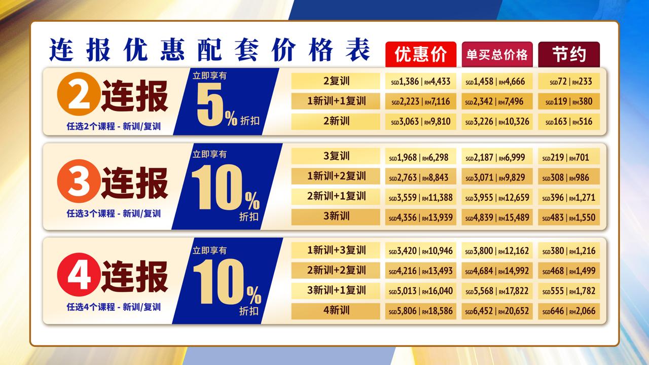 DCIG Special Bundle Deal - City Intensive Courses | DCIG 特别配套优惠 - 城市密集课程 - Image 3